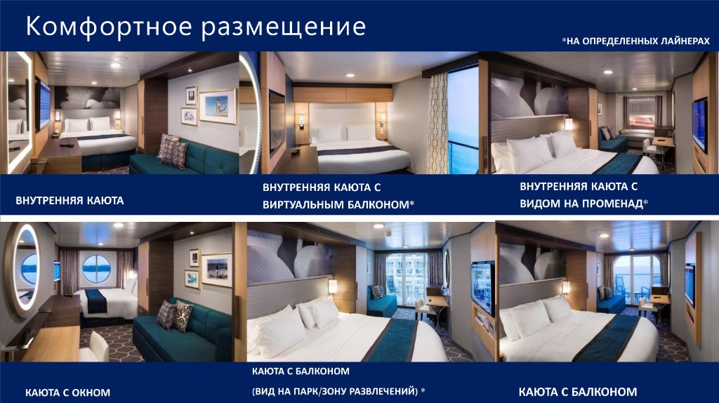 Различные типы кают на круизном лайнере